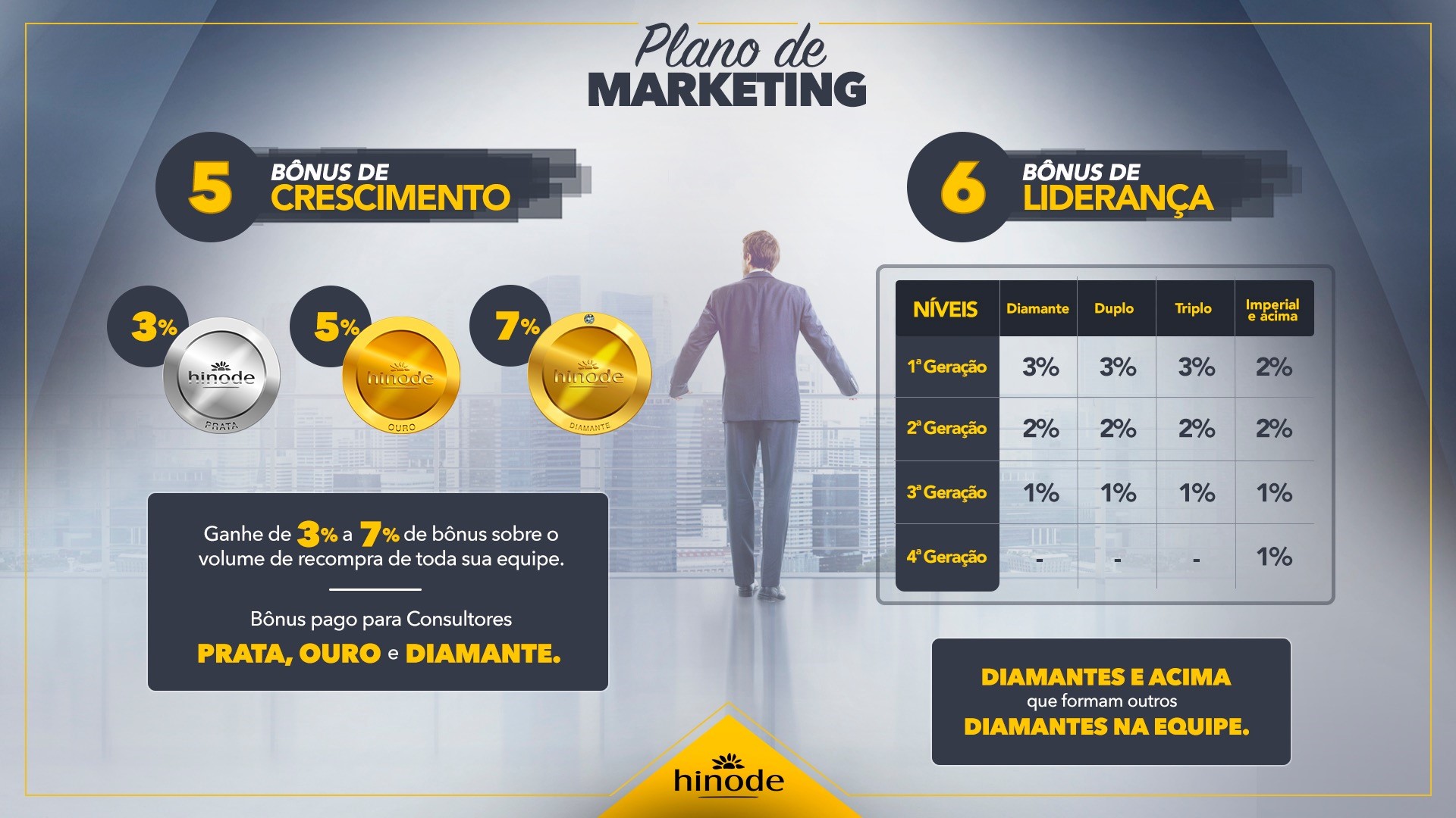 hinode_plano_de_marketing20.jp