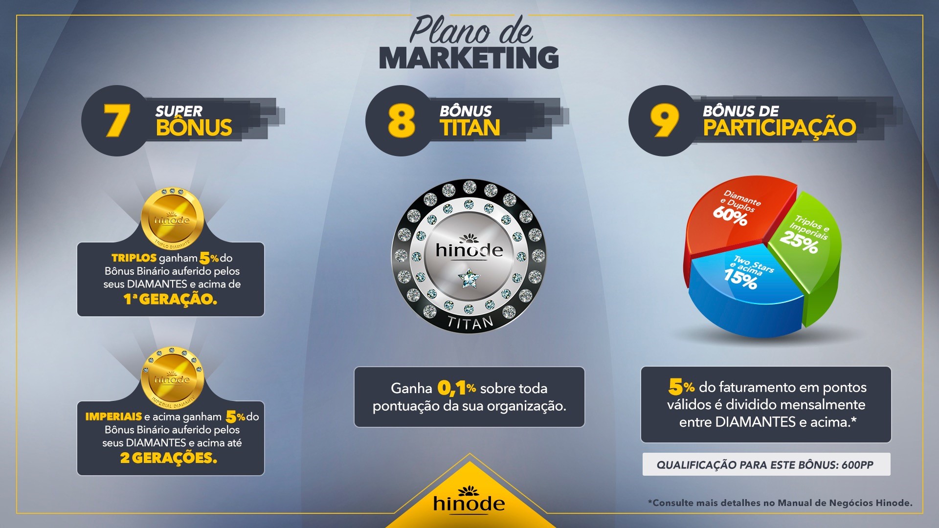 hinode_plano_de_marketing21.jp