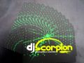 Produes e Eventos