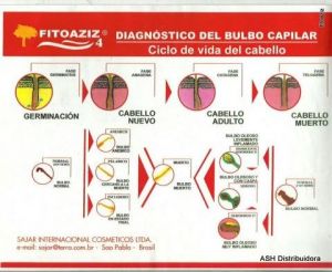 Tabela diagnostico.jpg