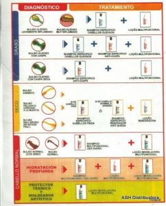 Tabela diagnostico2.jpg