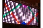 Painel de Led