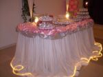 Mesa do Bolo