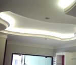 GESSO