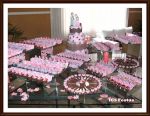 Eventos