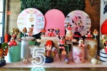 Minnie Confeiteira